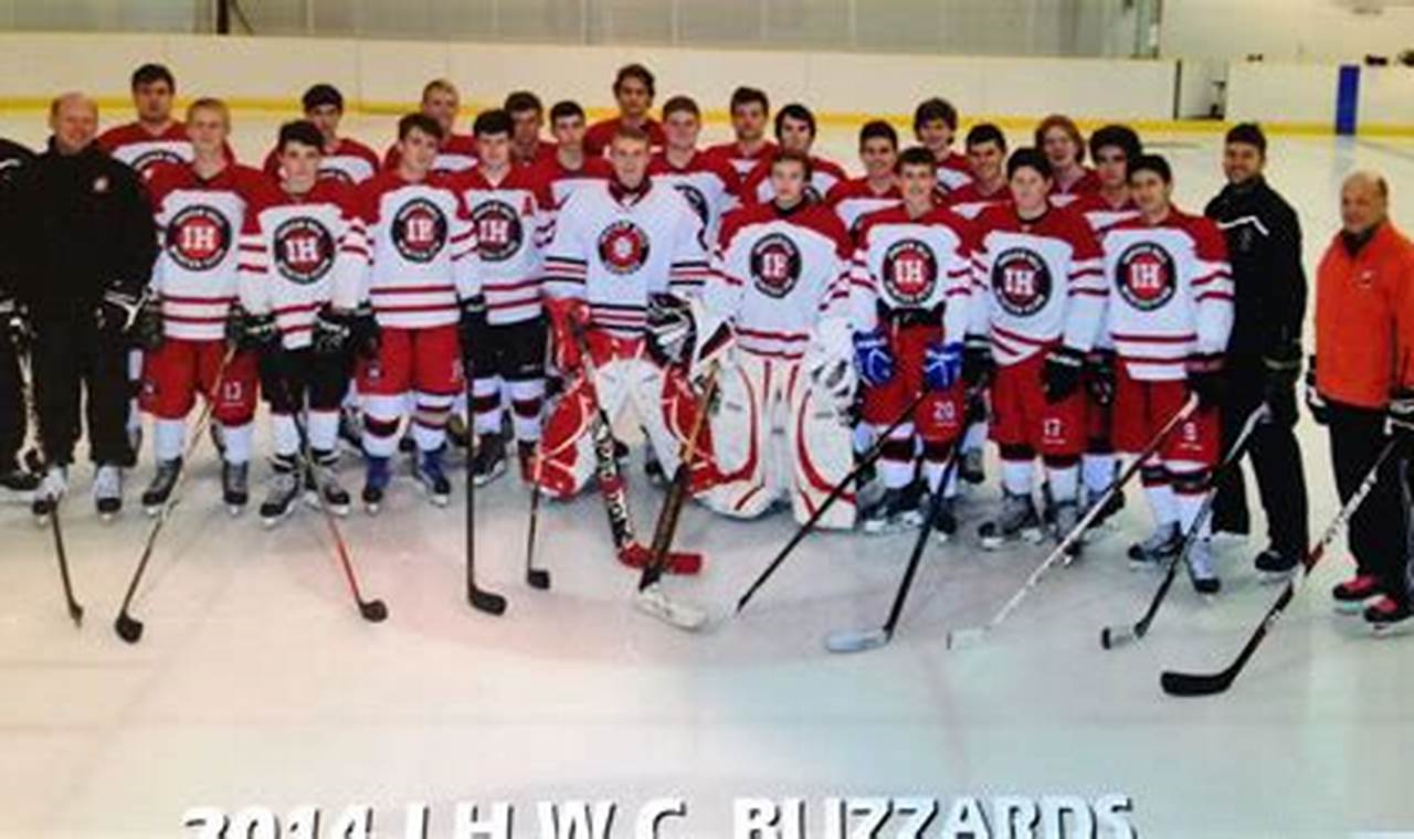 Elevate Your Game: Indian Hill Winter Club Hockey Guide Your Ultimate Source for Hockey Updates, Training Guides, and Equipment Recommendations Elevate Your Game: Indian Hill Winter Club Hockey Guide | Your Ultimate Source for Hockey Updates, Training Guides, and Equipment Recommendations