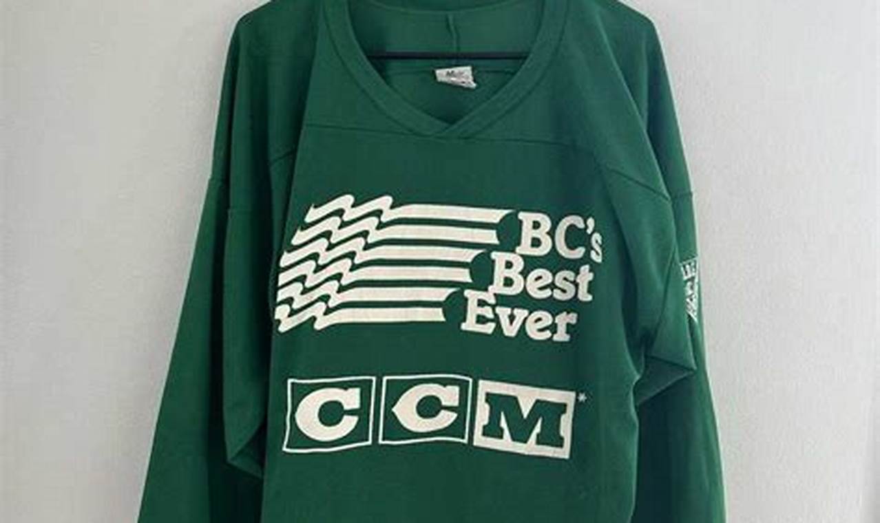 Shop Authentic CCM Vintage Hockey Jerseys Today! Your Ultimate Source for Hockey Updates, Training Guides, and Equipment Recommendations Shop Authentic CCM Vintage Hockey Jerseys Today! | Your Ultimate Source for Hockey Updates, Training Guides, and Equipment Recommendations