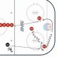 Best Hockey Drills for Defenseman: Dominate the Ice! | Your Ultimate Source for Hockey Updates, Training Guides, and Equipment Recommendations