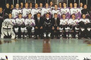 Baltimore Bandits Hockey: Charm City Ice Legends | Your Ultimate Source for Hockey Updates, Training Guides, and Equipment Recommendations