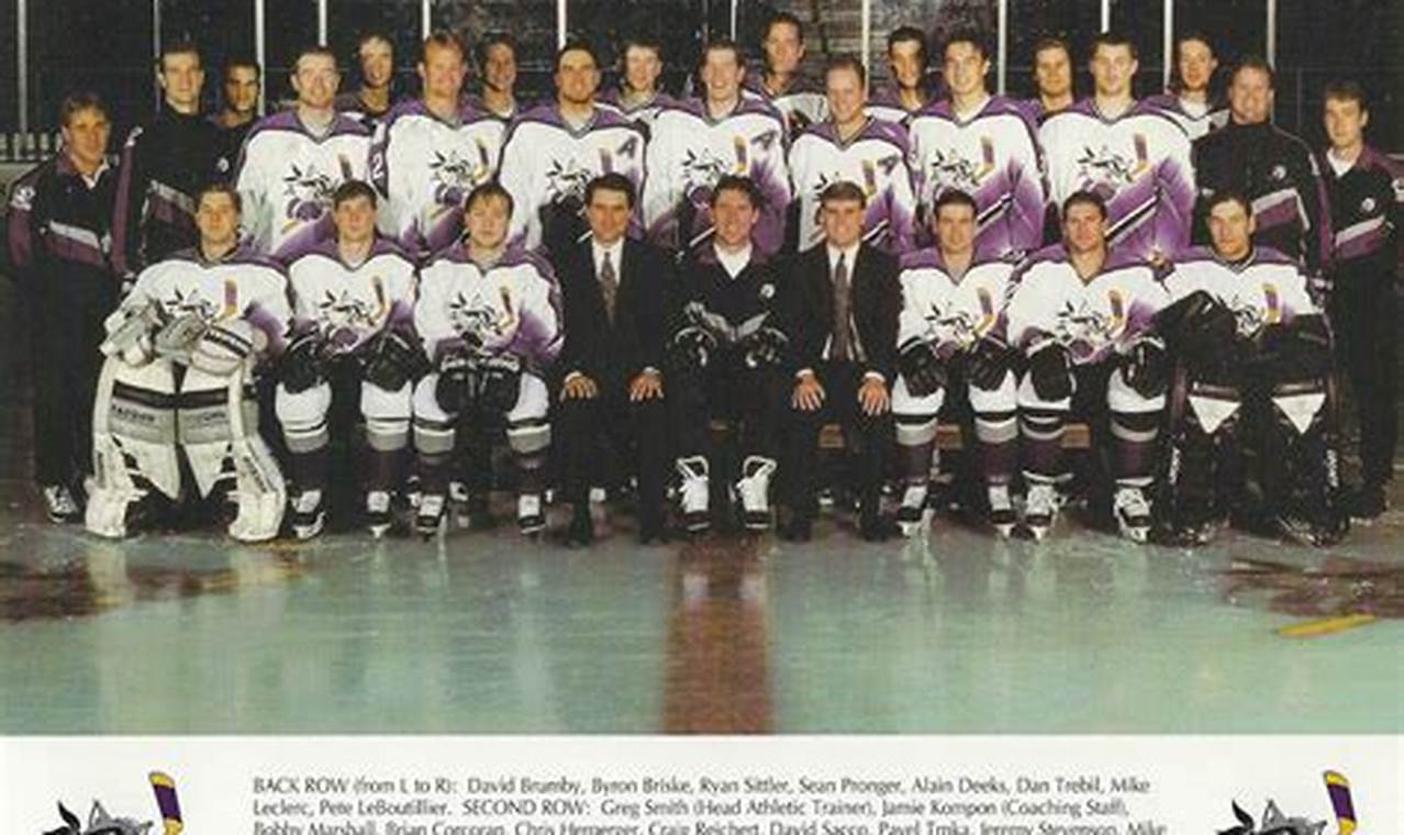 Baltimore Bandits Hockey: Charm City Ice Legends | Your Ultimate Source for Hockey Updates, Training Guides, and Equipment Recommendations