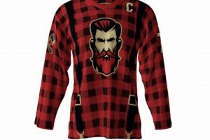 Shop Lumberjack Hockey Jerseys: Flannel Style on Ice! | Your Ultimate Source for Hockey Updates, Training Guides, and Equipment Recommendations
