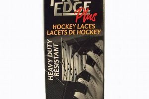 Dominate Ice: Pro Edge Hockey Skills & Drills | Your Ultimate Source for Hockey Updates, Training Guides, and Equipment Recommendations