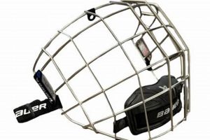Enhance Your Game: Custom Cages Hockey - Superior Protection | Your Ultimate Source for Hockey Updates, Training Guides, and Equipment Recommendations