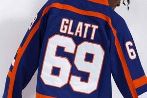 Buy Glatt Hockey Jerseys Now! Pro-Grade & Smooth Your Ultimate Source for Hockey Updates, Training Guides, and Equipment Recommendations Buy Glatt Hockey Jerseys Now! Pro-Grade & Smooth | Your Ultimate Source for Hockey Updates, Training Guides, and Equipment Recommendations