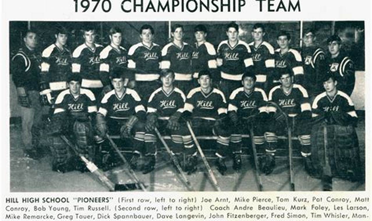 Hill Murray Boys Hockey: Pioneers on Ice &amp; Beyond! | Your Ultimate Source for Hockey Updates, Training Guides, and Equipment Recommendations