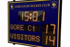 Enhance Your Hockey Game: Scoreboards & More! Your Ultimate Source for Hockey Updates, Training Guides, and Equipment Recommendations Enhance Your Hockey Game: Scoreboards & More! | Your Ultimate Source for Hockey Updates, Training Guides, and Equipment Recommendations