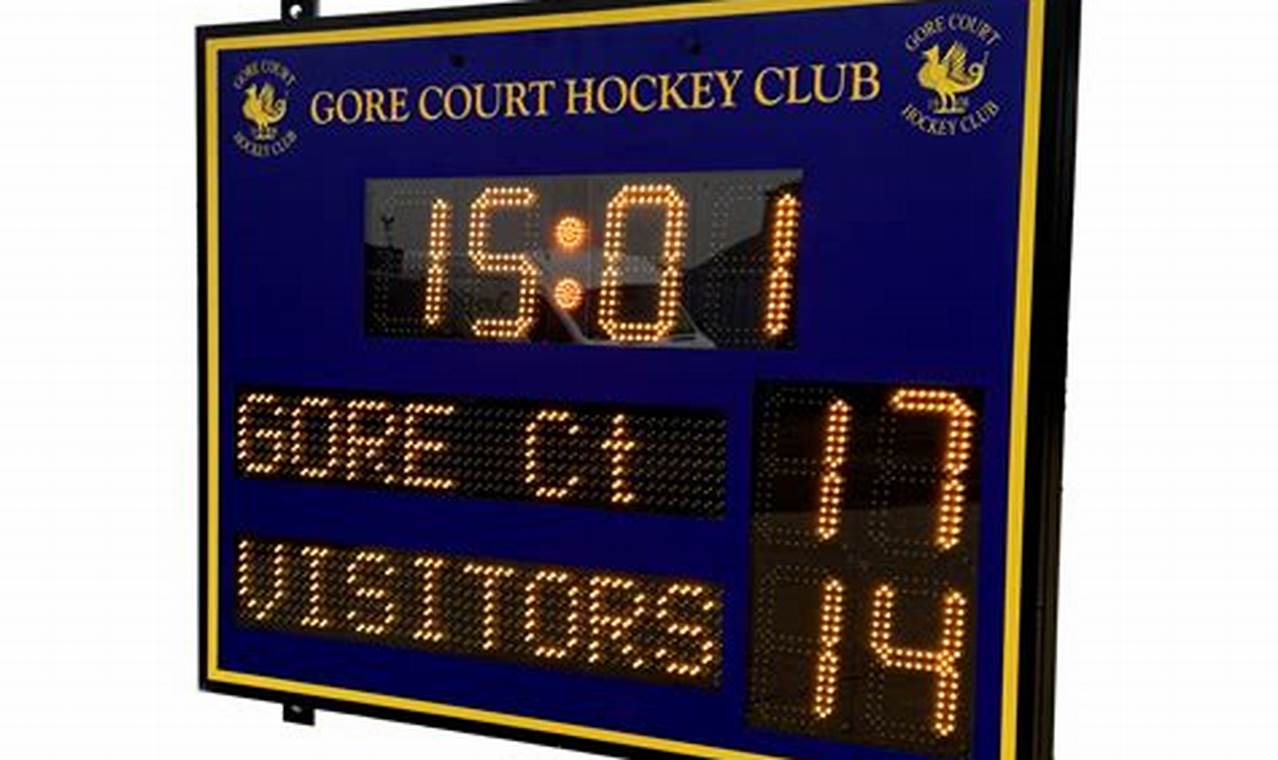 Enhance Your Hockey Game: Scoreboards & More! | Your Ultimate Source for Hockey Updates, Training Guides, and Equipment Recommendations