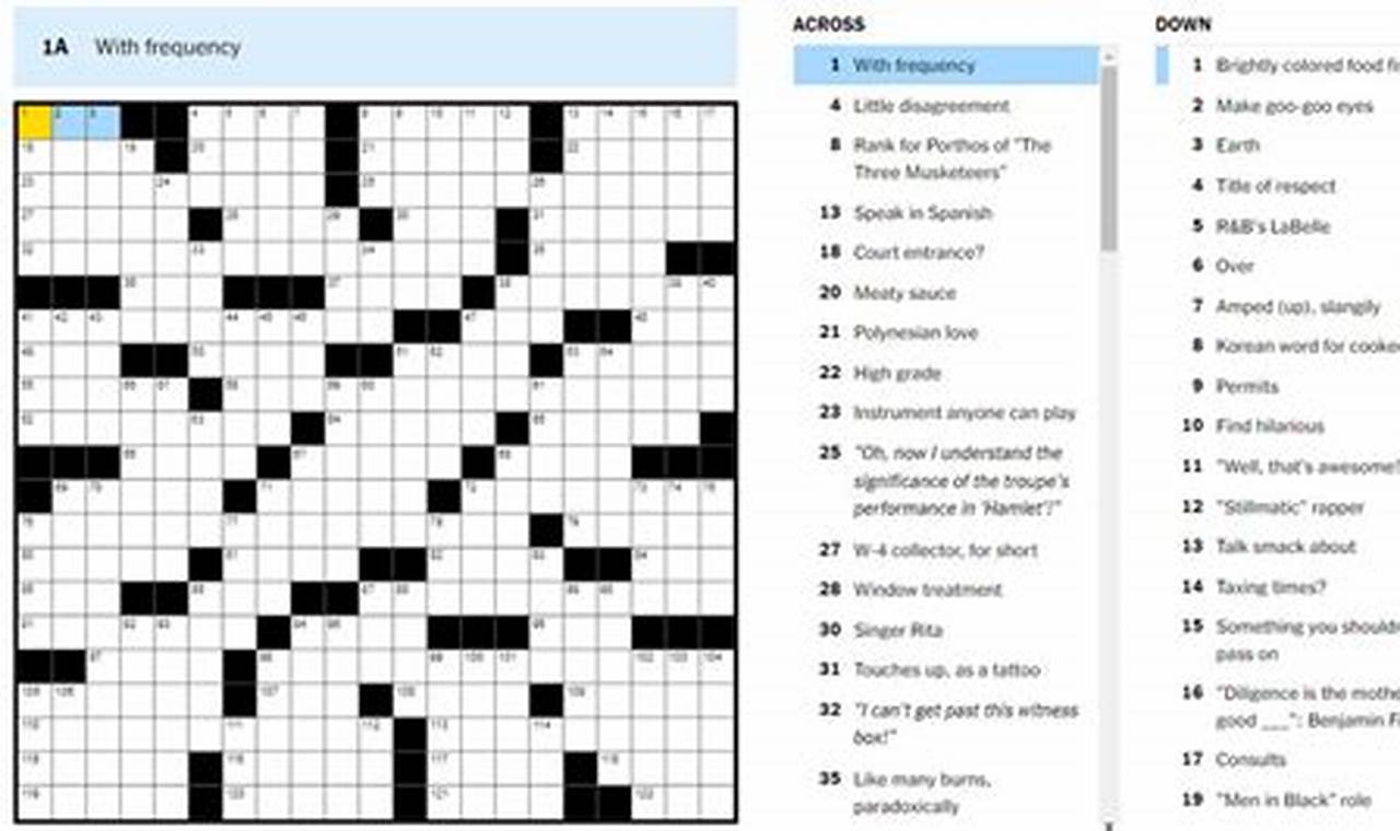 Solve the Hockey Fake Out NYT Crossword Clue Fast! | Your Ultimate Source for Hockey Updates, Training Guides, and Equipment Recommendations