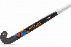 Unlock Ritual Hockey: Habits, Focus & More! Your Ultimate Source for Hockey Updates, Training Guides, and Equipment Recommendations Unlock Ritual Hockey: Habits, Focus & More! | Your Ultimate Source for Hockey Updates, Training Guides, and Equipment Recommendations