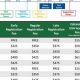 Roseau Youth Hockey: Guide &amp; Teams For Young Players | Your Ultimate Source for Hockey Updates, Training Guides, and Equipment Recommendations