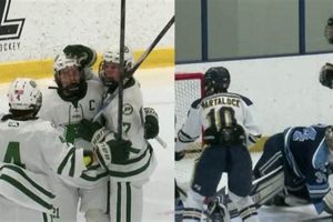 Live Hermantown Hockey Score: Updates & Results Your Ultimate Source for Hockey Updates, Training Guides, and Equipment Recommendations Live Hermantown Hockey Score: Updates & Results | Your Ultimate Source for Hockey Updates, Training Guides, and Equipment Recommendations