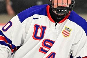 Luke Schairer Hockey: Beyond the Game & On the Ice | Your Ultimate Source for Hockey Updates, Training Guides, and Equipment Recommendations
