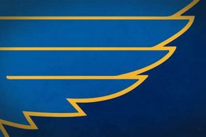 St. Louis Blues Hockey Colors: History & Brand Impact | Your Ultimate Source for Hockey Updates, Training Guides, and Equipment Recommendations