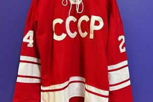 Vintage USSR Hockey Jersey: Shop Rare Soviet Jerseys! | Your Ultimate Source for Hockey Updates, Training Guides, and Equipment Recommendations