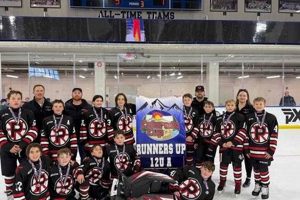 Colorado Springs Youth Hockey: Programs & More! Your Ultimate Source for Hockey Updates, Training Guides, and Equipment Recommendations Colorado Springs Youth Hockey: Programs & More! | Your Ultimate Source for Hockey Updates, Training Guides, and Equipment Recommendations