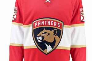 Buy Cool Kids Hockey Jerseys Online - [Your Brand] | Your Ultimate Source for Hockey Updates, Training Guides, and Equipment Recommendations