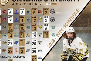 Your OU Hockey Schedule: Dates, Times & More! | Your Ultimate Source for Hockey Updates, Training Guides, and Equipment Recommendations
