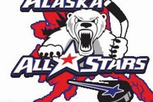 Alaska All Stars Hockey: Your Ultimate Guide | Your Ultimate Source for Hockey Updates, Training Guides, and Equipment Recommendations