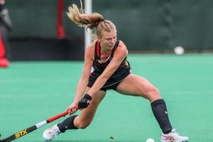 2024: Maryland Field Hockey Schedule | Dates & Times Your Ultimate Source for Hockey Updates, Training Guides, and Equipment Recommendations 2024: Maryland Field Hockey Schedule | Dates & Times | Your Ultimate Source for Hockey Updates, Training Guides, and Equipment Recommendations