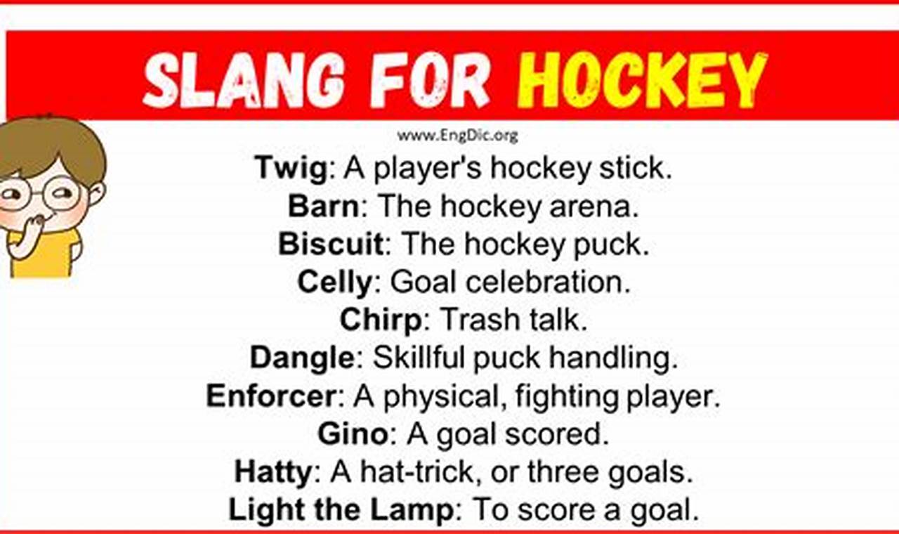 Decoding Hockey Slang Words: A Puck Lover's Guide | Your Ultimate Source for Hockey Updates, Training Guides, and Equipment Recommendations