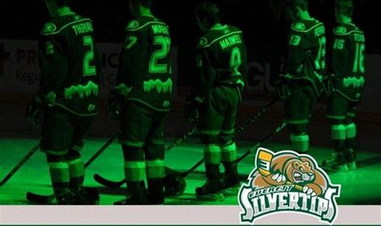 Silvertips Hockey Score: Latest Results &amp; Analysis | Your Ultimate Source for Hockey Updates, Training Guides, and Equipment Recommendations