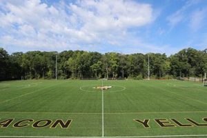 Randolph-Macon Field Hockey: [Adjective] Performance & Legacy | Your Ultimate Source for Hockey Updates, Training Guides, and Equipment Recommendations