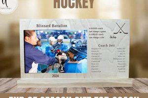 Best Hockey Coach Gift Ideas: Score Big Thanks! | Your Ultimate Source for Hockey Updates, Training Guides, and Equipment Recommendations