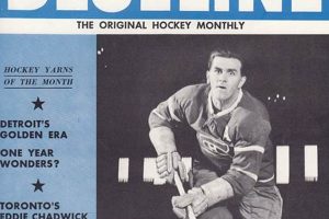 Dominate the Ice: Blueline Hockey Strategies | Your Ultimate Source for Hockey Updates, Training Guides, and Equipment Recommendations