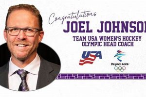 Joel Johnson Hockey: Pro Insight & Career Stats | Your Ultimate Source for Hockey Updates, Training Guides, and Equipment Recommendations