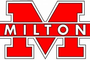 Play Milton MA Youth Hockey: Programs &amp; Info | Your Ultimate Source for Hockey Updates, Training Guides, and Equipment Recommendations