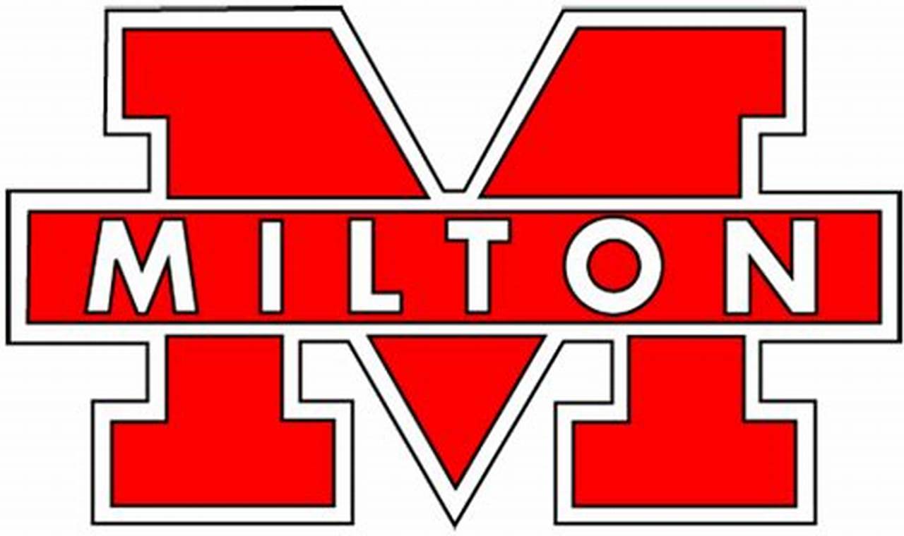 Play Milton MA Youth Hockey: Programs &amp; Info | Your Ultimate Source for Hockey Updates, Training Guides, and Equipment Recommendations