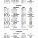 Mavericks Hockey Schedule 2024: Dates, Times & More! | Your Ultimate Source for Hockey Updates, Training Guides, and Equipment Recommendations