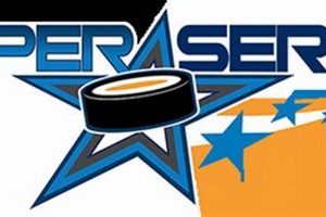 Watch Super Series Hockey 2024: Schedule & Teams | Your Ultimate Source for Hockey Updates, Training Guides, and Equipment Recommendations