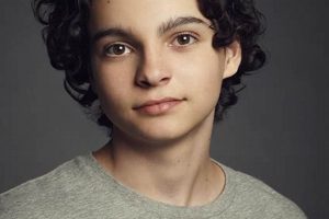Max Burkholder Hockey: Skills, Stats &amp; Future Star? | Your Ultimate Source for Hockey Updates, Training Guides, and Equipment Recommendations