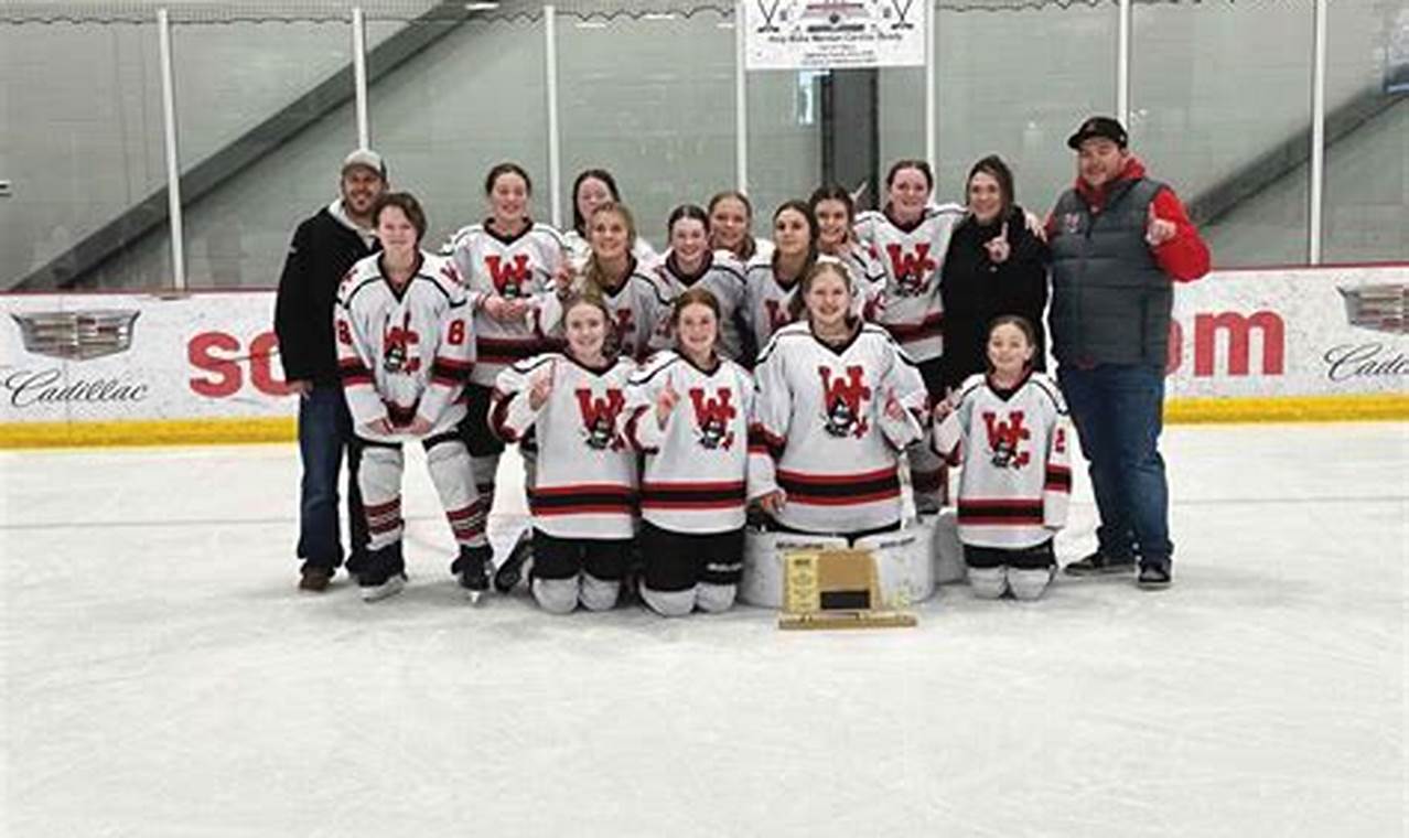 Your Guide to Watford City Hockey: Teams & More | Your Ultimate Source for Hockey Updates, Training Guides, and Equipment Recommendations