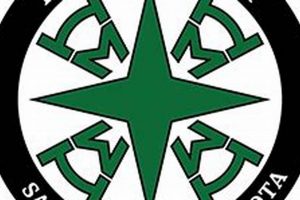 2024-2025 Hill Murray Hockey Schedule: Game Times &amp; Info! | Your Ultimate Source for Hockey Updates, Training Guides, and Equipment Recommendations