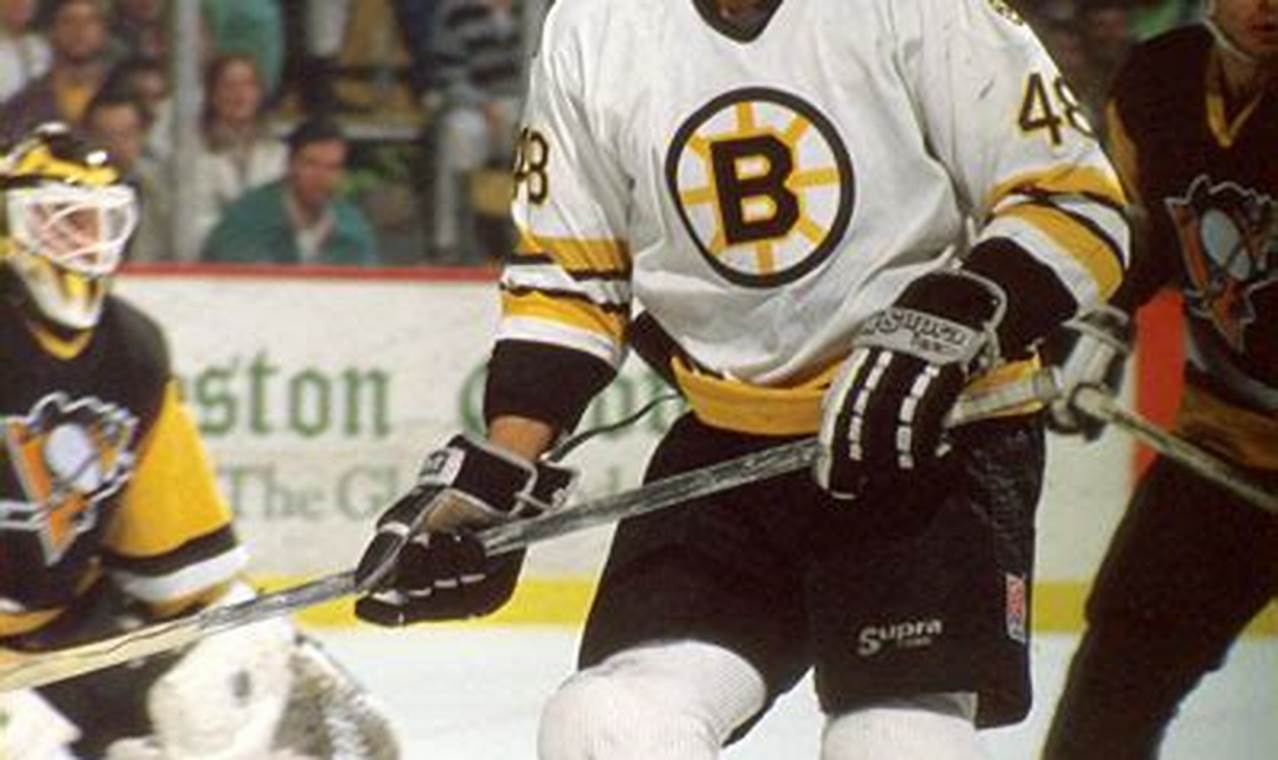 Graeme Townshend: Hockey Legend, Legacy &amp; More | Your Ultimate Source for Hockey Updates, Training Guides, and Equipment Recommendations