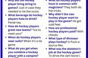 Fun Hockey Jokes for Kids: Ice Laughs & More! Your Ultimate Source for Hockey Updates, Training Guides, and Equipment Recommendations Fun Hockey Jokes for Kids: Ice Laughs & More! | Your Ultimate Source for Hockey Updates, Training Guides, and Equipment Recommendations