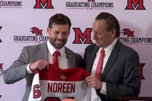 Unleashing Anthony Noreen: Hockey Strategies & Success | Your Ultimate Source for Hockey Updates, Training Guides, and Equipment Recommendations