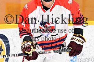 William Paterson Hockey: Pioneers Ice Success | Your Ultimate Source for Hockey Updates, Training Guides, and Equipment Recommendations