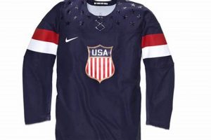 Buy the Original 2014 USA Hockey Jersey: Collector's Item! | Your Ultimate Source for Hockey Updates, Training Guides, and Equipment Recommendations