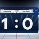 Hockey Scoring: How Do You Score Points in Hockey (Explained!) | Your Ultimate Source for Hockey Updates, Training Guides, and Equipment Recommendations