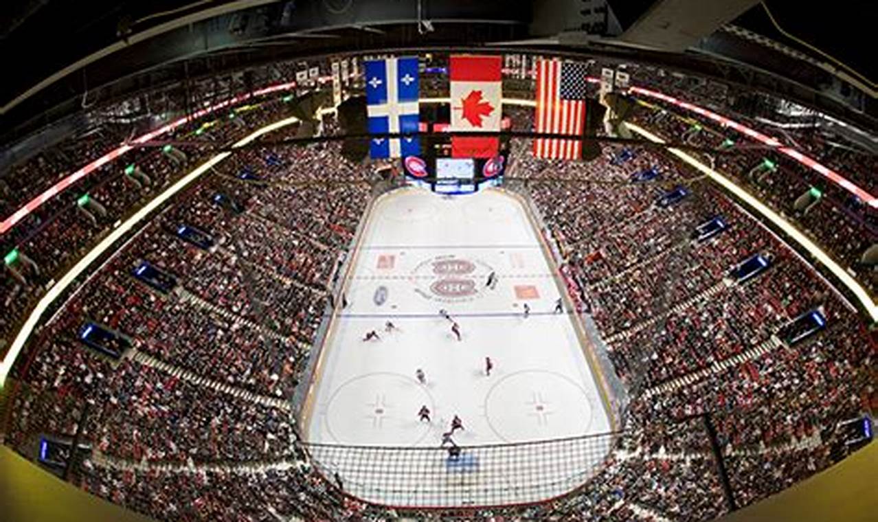 Top NHL Arenas: Ranking the Best Hockey Experiences + | Your Ultimate Source for Hockey Updates, Training Guides, and Equipment Recommendations