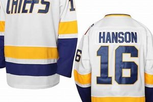 Buy Hanson Brothers Hockey Jersey: Chiefs Slap Shot Style! | Your Ultimate Source for Hockey Updates, Training Guides, and Equipment Recommendations