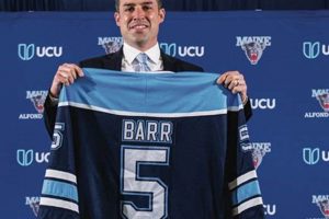 Mastering Ben Barr Hockey: Skills & Strategies | Your Ultimate Source for Hockey Updates, Training Guides, and Equipment Recommendations