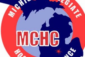 Midwest MCHC Hockey: Teams, Scores & News! | Your Ultimate Source for Hockey Updates, Training Guides, and Equipment Recommendations