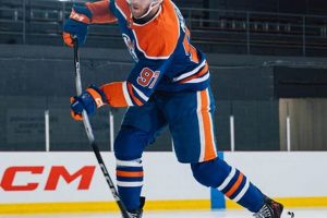 Best Hockey Skydd Barn: Gear Guide + Safety Your Ultimate Source for Hockey Updates, Training Guides, and Equipment Recommendations Best Hockey Skydd Barn: Gear Guide + Safety | Your Ultimate Source for Hockey Updates, Training Guides, and Equipment Recommendations