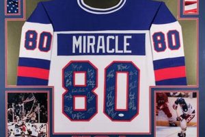 Preserve Your Pride: Display Your Framed Hockey Jersey Today | Your Ultimate Source for Hockey Updates, Training Guides, and Equipment Recommendations