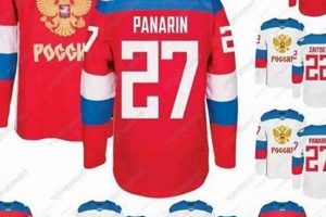 Shop Russian Hockey Team Jerseys Now - Official Gear | Your Ultimate Source for Hockey Updates, Training Guides, and Equipment Recommendations